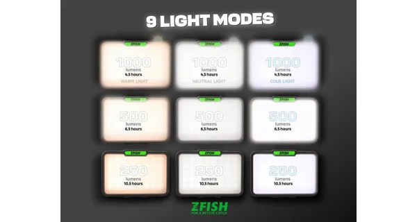 ZFISH - Multifunkčná Fotolampa