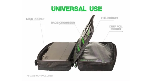 ZFISH - Organizér Master Tackle Bag Z-CORE