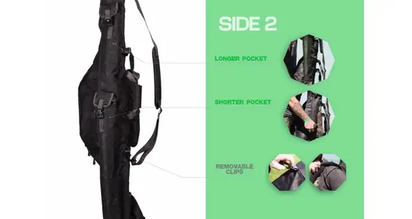 ZFISH - Puzdro na 2 prúty Z-CORE Elite Carp Holdall 2 Rods 10 ft 165 cm