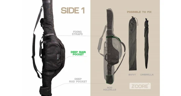 ZFISH - Puzdro na 2 prúty Z-CORE Elite Carp Holdall 2 Rods 12 ft 195 cm