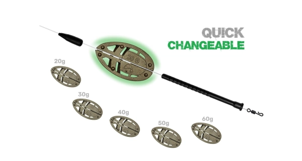 ZFISH - Sada s formičkou Method Feeder Set ZFX 20,30 g